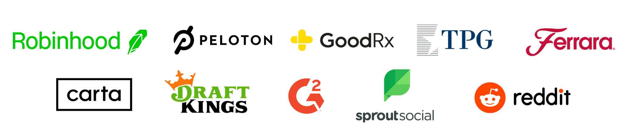 Top workplaces that trust Crafty