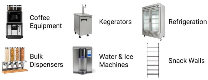 All Six Machine Types
