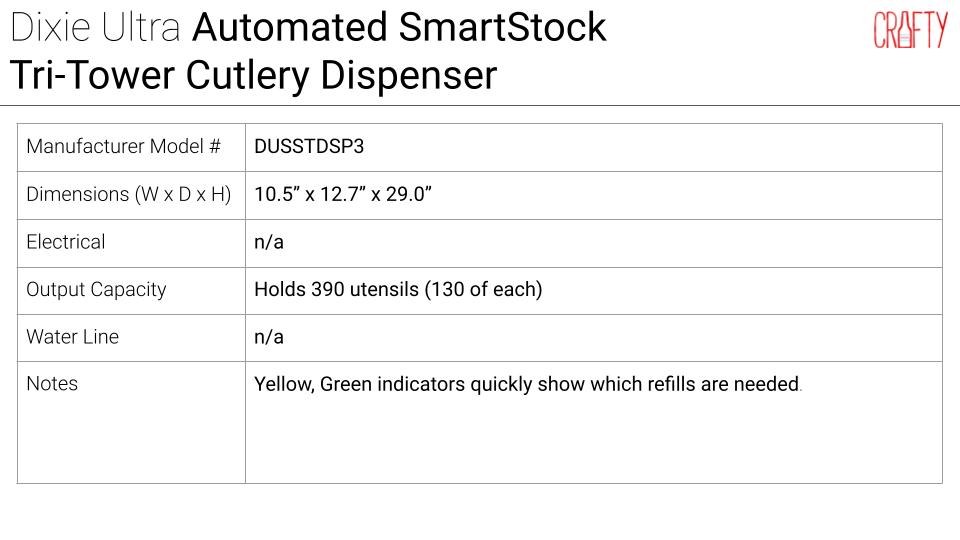 Dixie Ultra Automated SmartStock Tri-Tower Cutlery Dispenser