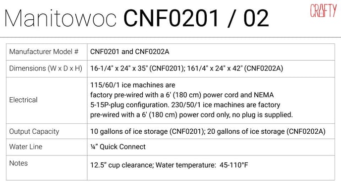 Manitowoc CNF0201 or CNF02022 Office Ice Machine specs