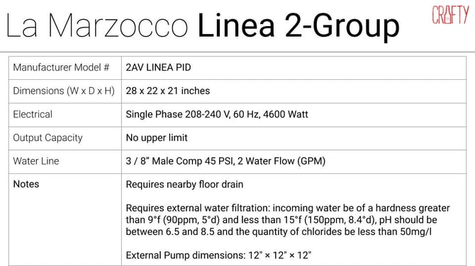 la marzocco linea commercial espresso machine specs
