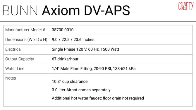 Bunn axiom dv-aps corporate coffee machine specs 