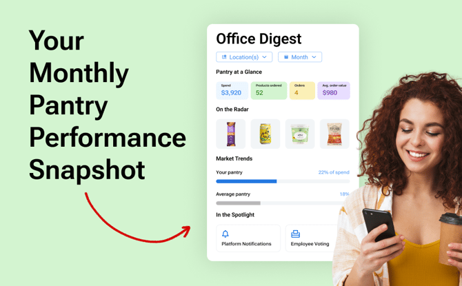 Office Digest
