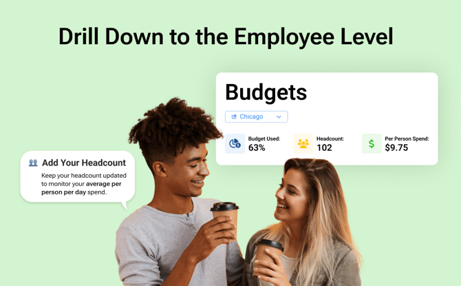 Office Pantry Employee Budget Tracking-1