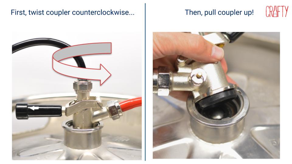 how to twist the coupler for your office keg