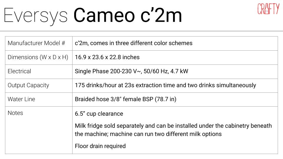 Cameo Classic C'2m – Barista Underground