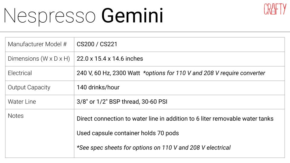 Nespresso CS Pro