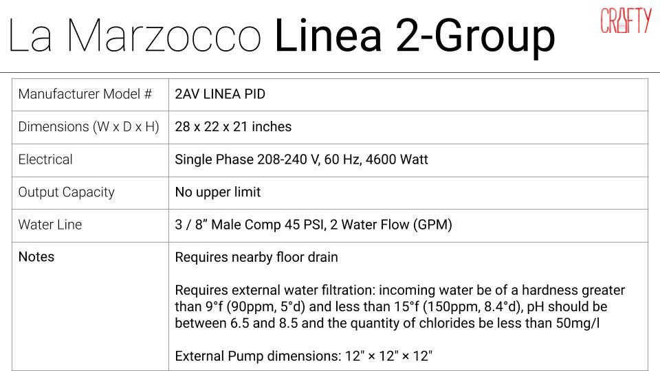 la marzocco linea commercial espresso machine specs