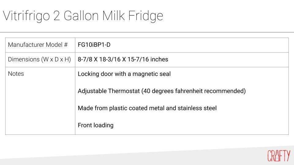 Milk Refrigerator for 1-Gallon Milk Jug (1 outlet)