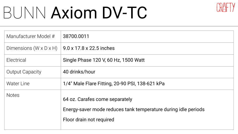 BUNN Axiom DV-TC office coffee machine specs
