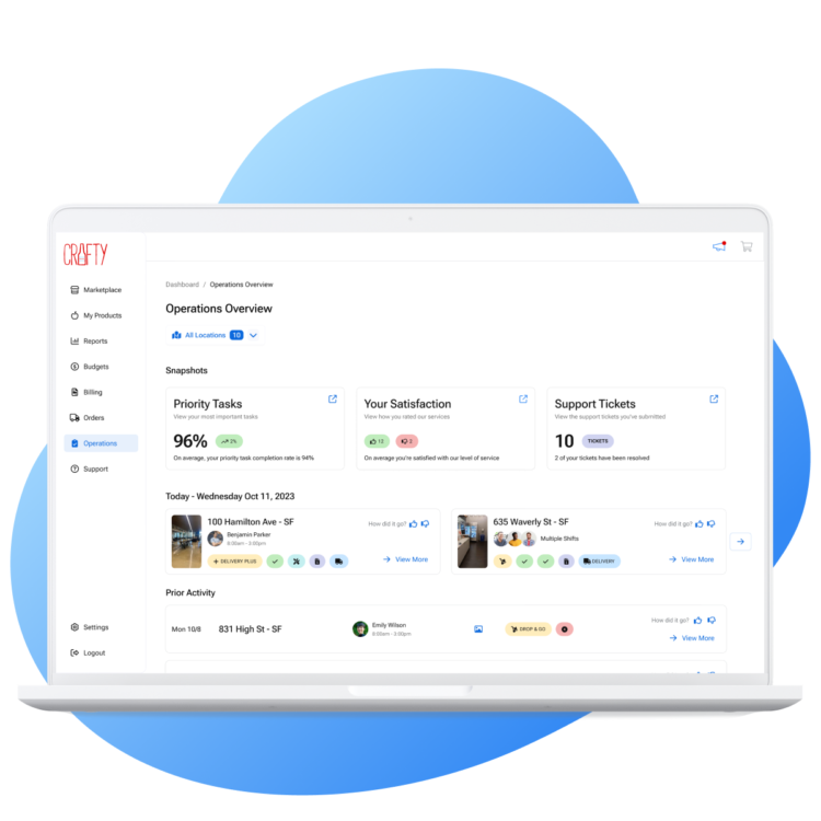 manage your office pantry program operations with ease